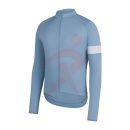 Cycling Jerseys